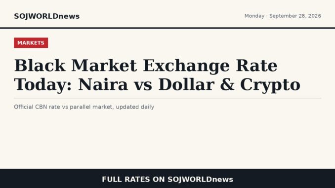 black-market-exchange-rate-today-header