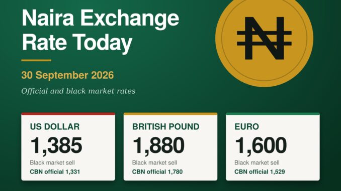 naira-exchange-rate-today-header