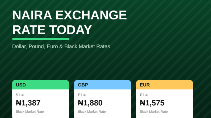 naira-rate-headline-4x3