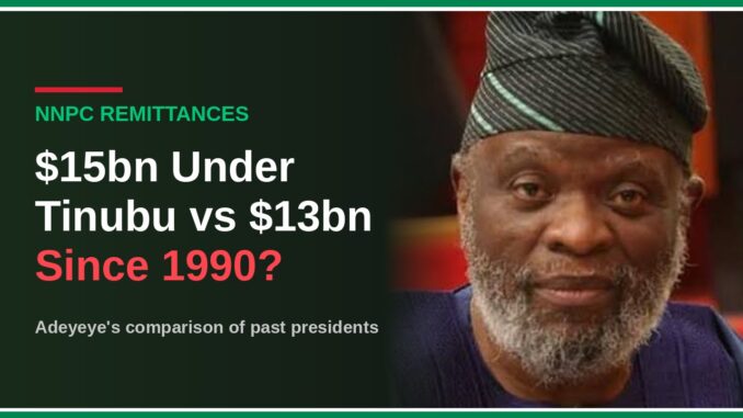 adeyeye-nnpc-contributions-header-16x9