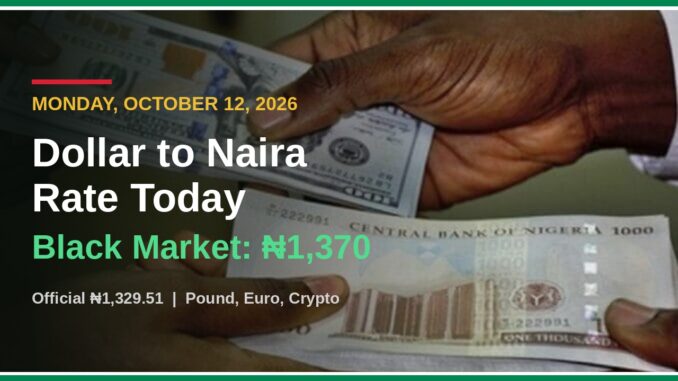 dollar-to-naira-rate-today-header-16x9